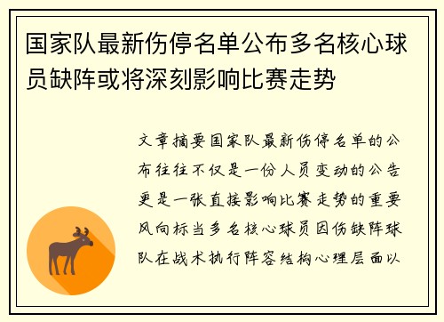 国家队最新伤停名单公布多名核心球员缺阵或将深刻影响比赛走势